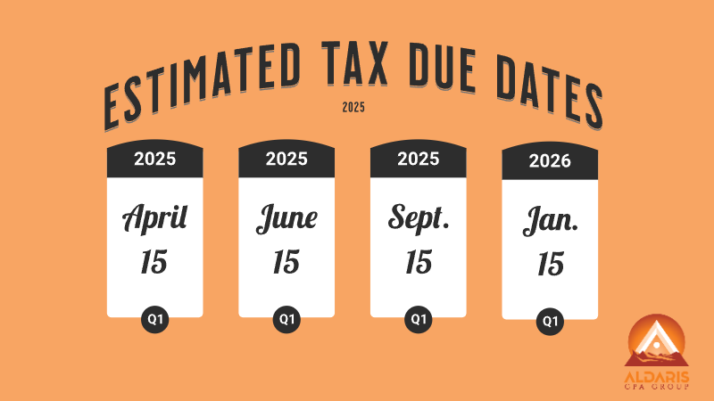 estimated tax due dates 2025